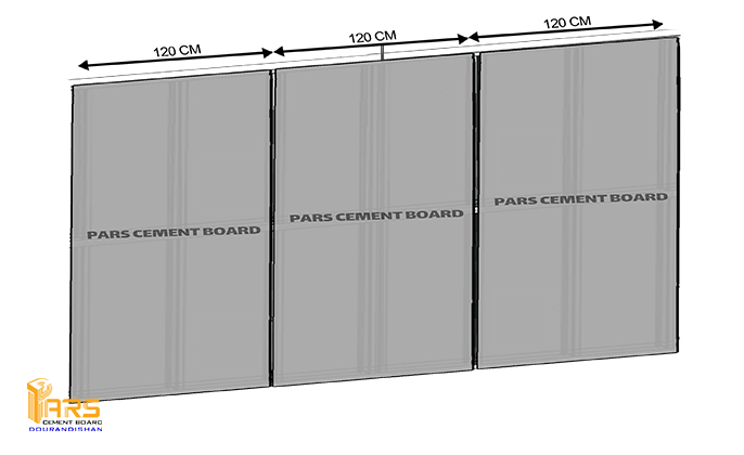 انبساط و انقباض پانل های پارس سمنت بورد
