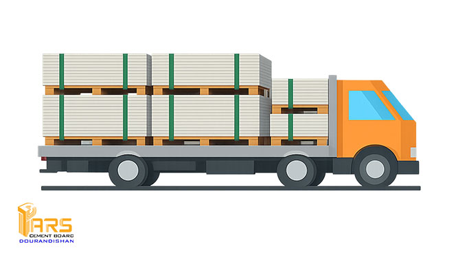 نحوه بارگیری و ارسال پانل ها