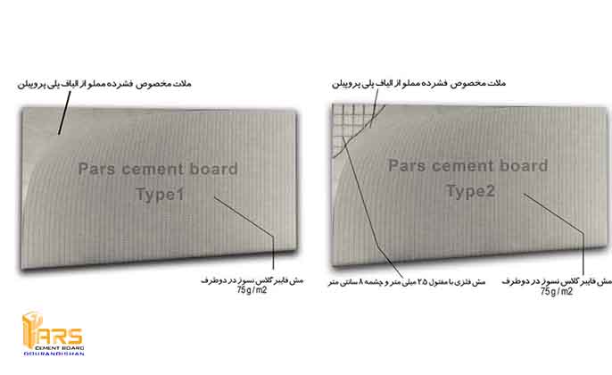 انتخاب پانل مناسب برای پروژه های مختلف
