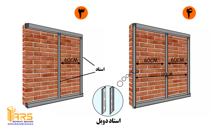 نصب سمنت بورد