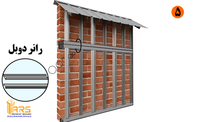 اجرای سمنت بورد